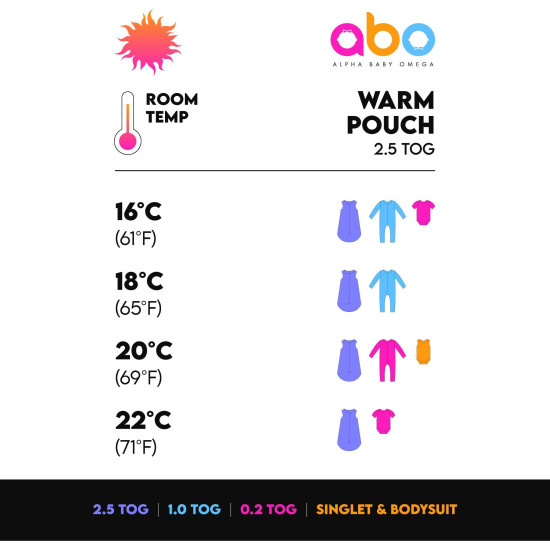 Υπνόσακος Elephant 2,5 tog ABO 31120925